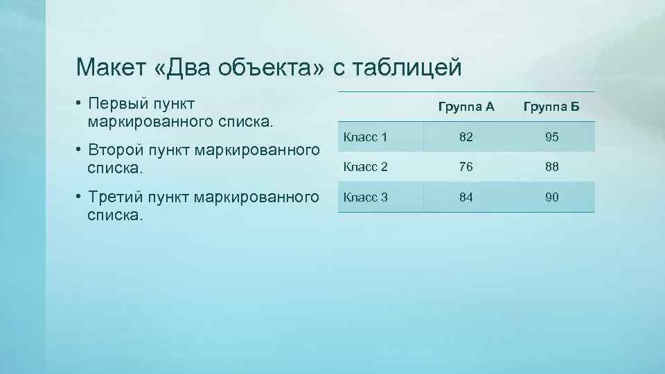 Второй пункт. Таблица 3 пункта. Списки 2 размера. Списки 3 размера кл. Пункт 2.