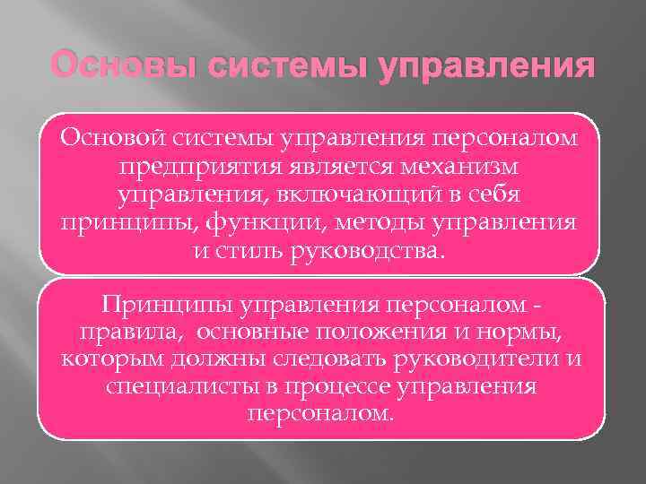 Какой принцип по проекту сперанского должен был стать основой выборной системы в россии