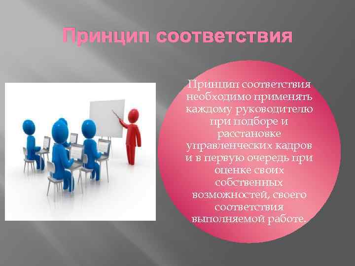 Человек соответствие. Принцип соответствия. Принцип соответствия в менеджменте. Сформулируйте принцип соответствия. Принцип соответствия в физике.