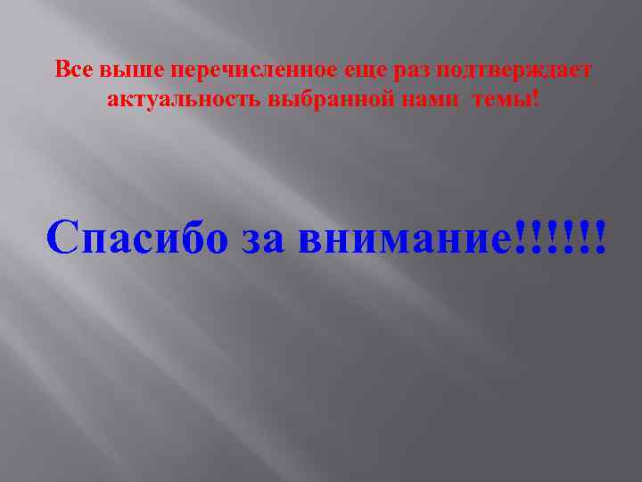 Все выше перечисленное еще раз подтверждает актуальность выбранной нами темы! Спасибо за внимание!!!!!! 
