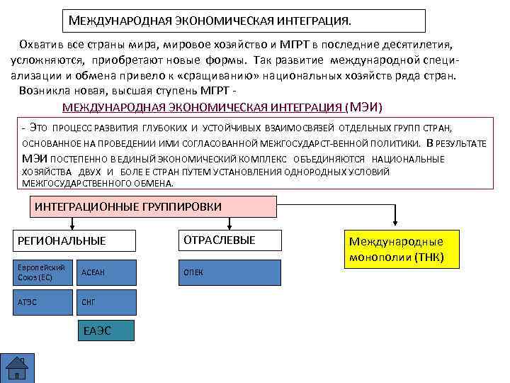 МЕЖДУНАРОДНАЯ ЭКОНОМИЧЕСКАЯ ИНТЕГРАЦИЯ. Охватив все страны мира, мировое хозяйство и МГРТ в последние десятилетия,