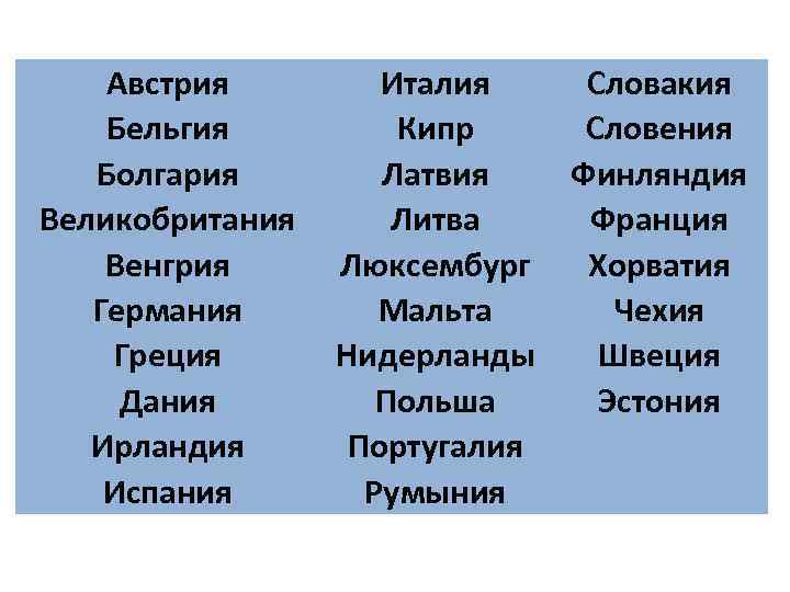  Австрия Бельгия Болгария Великобритания Венгрия Германия Греция Дания Ирландия Испания Италия Кипр Латвия