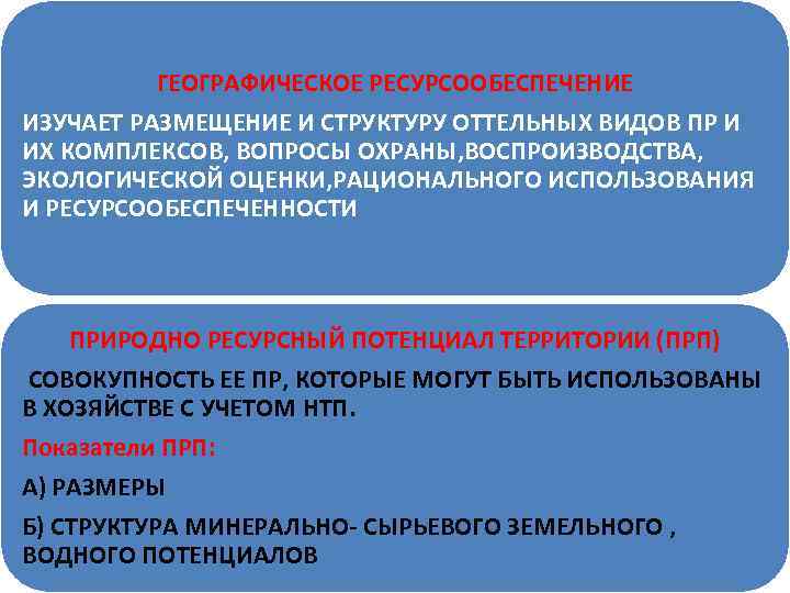 ГЕОГРАФИЧЕСКОЕ РЕСУРСООБЕСПЕЧЕНИЕ ИЗУЧАЕТ РАЗМЕЩЕНИЕ И СТРУКТУРУ ОТТЕЛЬНЫХ ВИДОВ ПР И ИХ КОМПЛЕКСОВ, ВОПРОСЫ ОХРАНЫ,