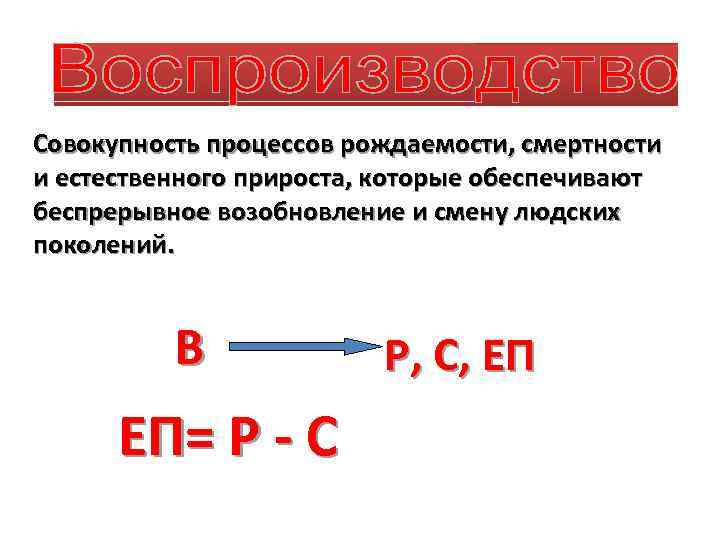 Совокупность процессов рождаемости, смертности и естественного прироста, которые обеспечивают беспрерывное возобновление и смену людских