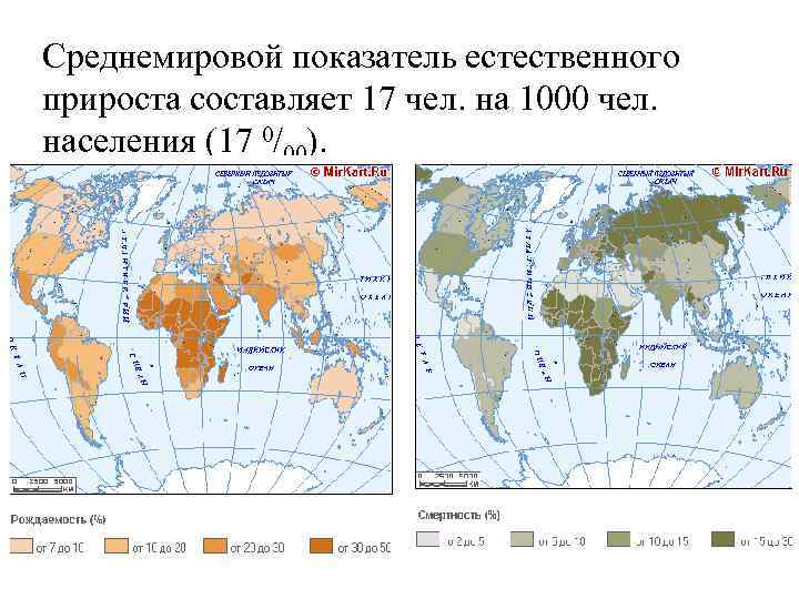 Составляющие естественного прироста