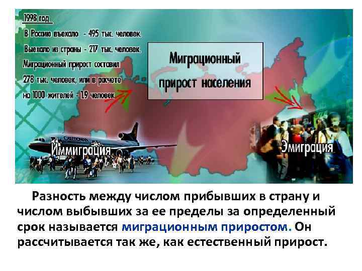 Разность между числом прибывших в страну и числом выбывших за ее пределы за определенный