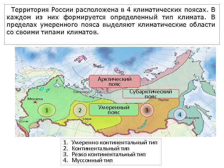 Территория России расположена в 4 климатических поясах. В каждом из них формируется определенный