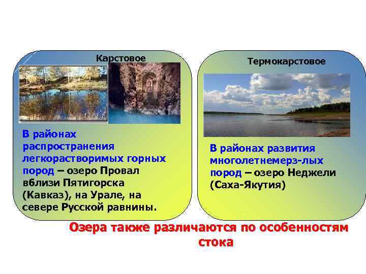 Карстовое В районах распространения легкорастворимых горных пород – озеро Провал вблизи Пятигорска (Кавказ), на