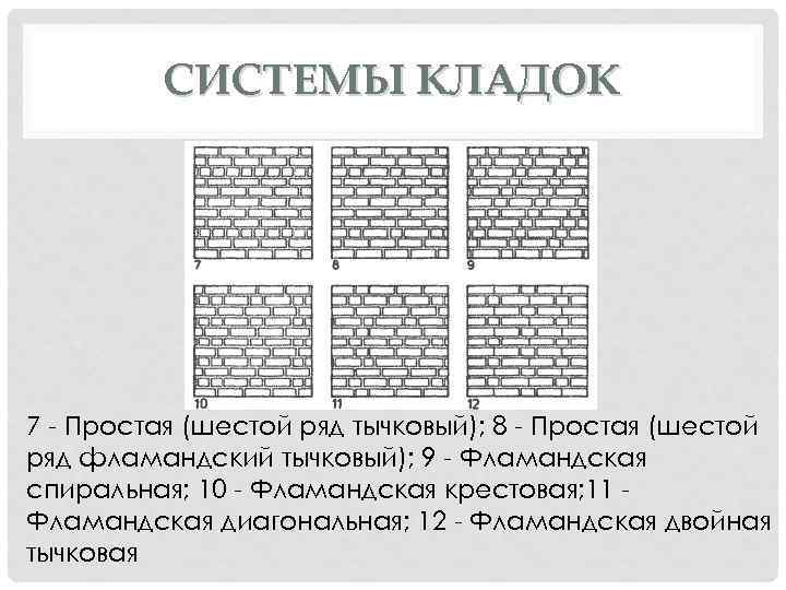 СИСТЕМЫ КЛАДОК 7 - Простая (шестой ряд тычковый); 8 - Простая (шестой ряд фламандский