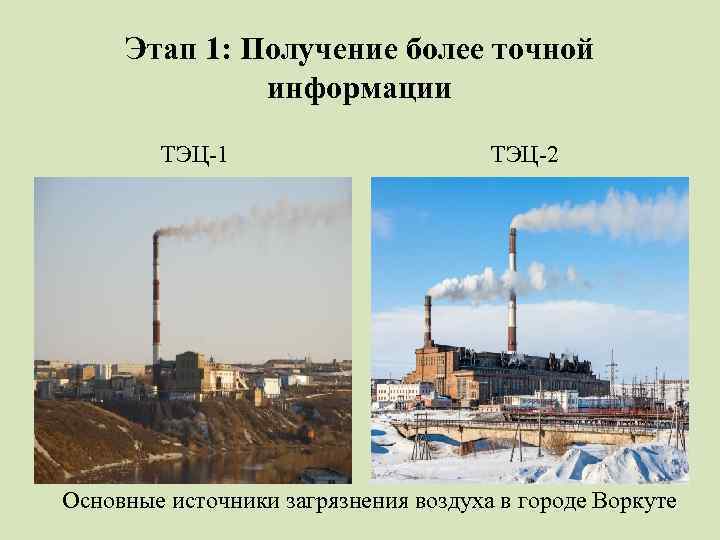 Этап 1: Получение более точной информации ТЭЦ-1 ТЭЦ-2 Основные источники загрязнения воздуха в городе