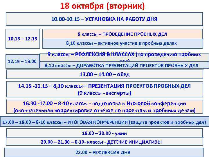18 октября (вторник) 10. 00 -10. 15 – УСТАНОВКА НА РАБОТУ ДНЯ 10. 15