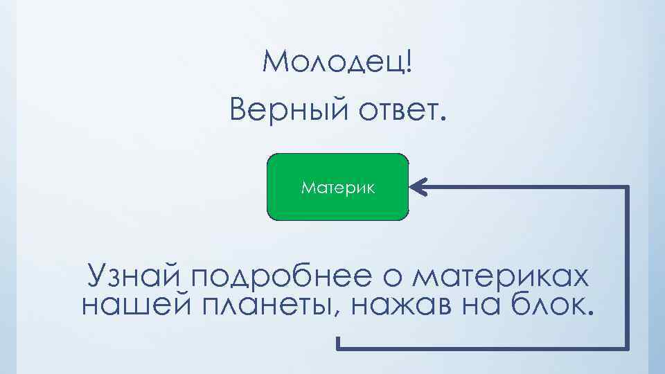 Молодец! Верный ответ. Материк Узнай подробнее о материках нашей планеты, нажав на блок. 