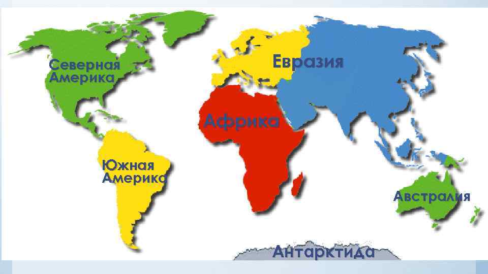 Северная Америка Евразия Африка Южная Америка Австралия Антарктида 
