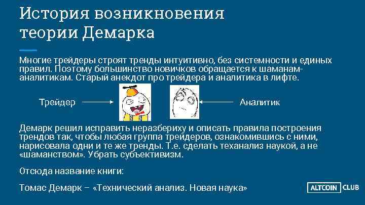 История возникновения теории Демарка Многие трейдеры строят тренды интуитивно, без системности и единых правил.