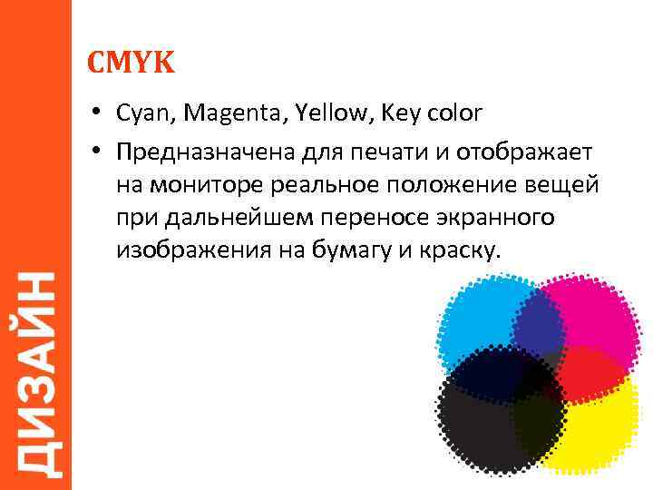 CMYK • Cyan, Magenta, Yellow, Key color • Предназначена для печати и отображает на