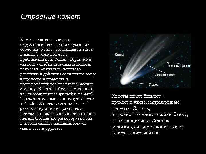 Строение комет Кометы состоят из ядра и окружающей его светлой туманной оболочки (комы), состоящей