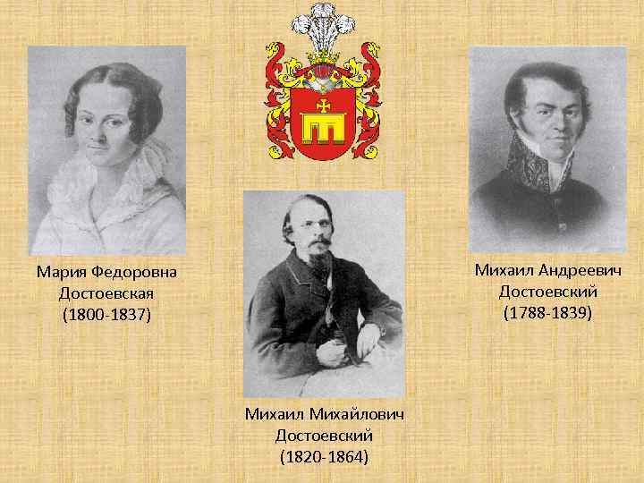 Михаил Андреевич Достоевский (1788 -1839) Мария Федоровна Достоевская (1800 -1837) Михаил Михайлович Достоевский (1820