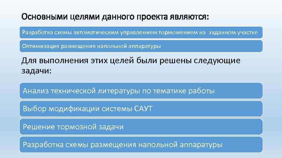 Основными целями данного проекта являются: Разработка схемы автоматическим управлением торможением на заданном участке Оптимизация