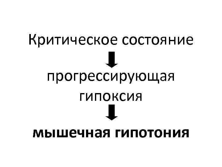 Критическое состояние прогрессирующая гипоксия мышечная гипотония 