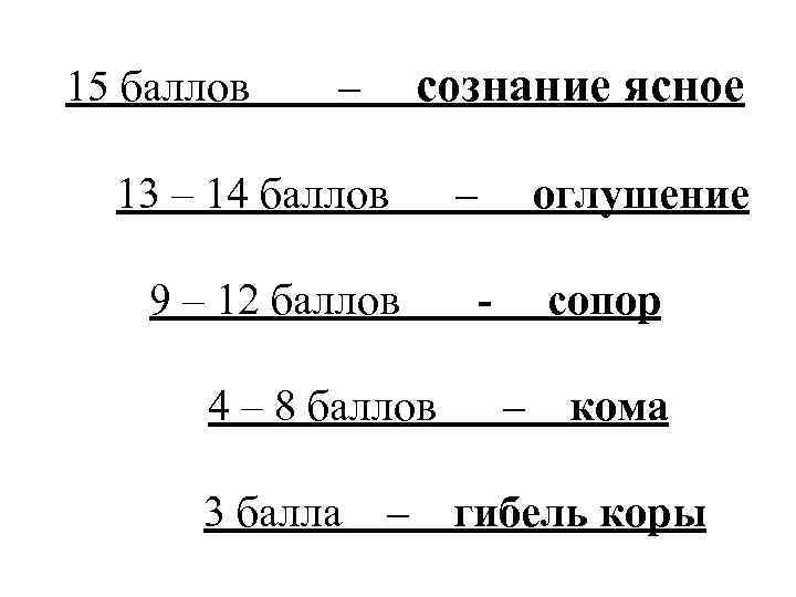 15 баллов сознание ясное – 13 – 14 баллов 9 – 12 баллов 4