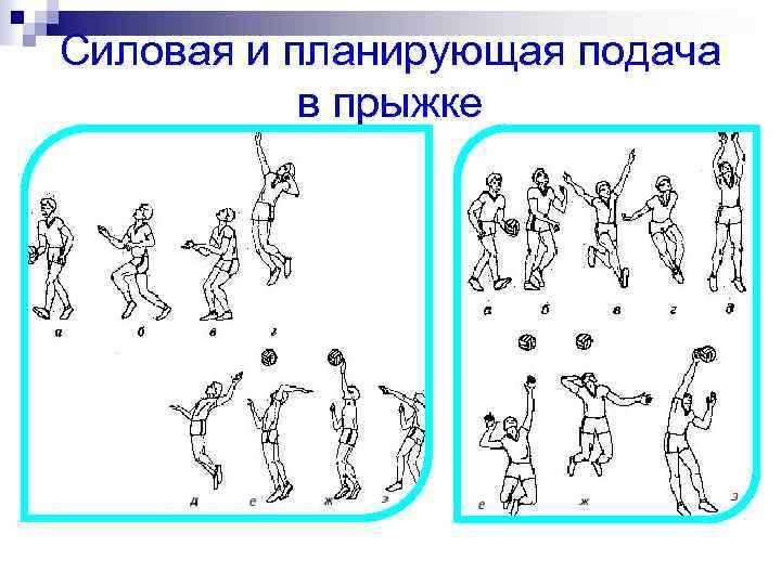 Силовая и планирующая подача в прыжке 