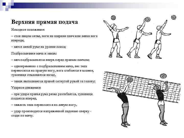Верхняя прямая подача Исходное положение: – стоя лицом сетке, ноги на ширине плеч или