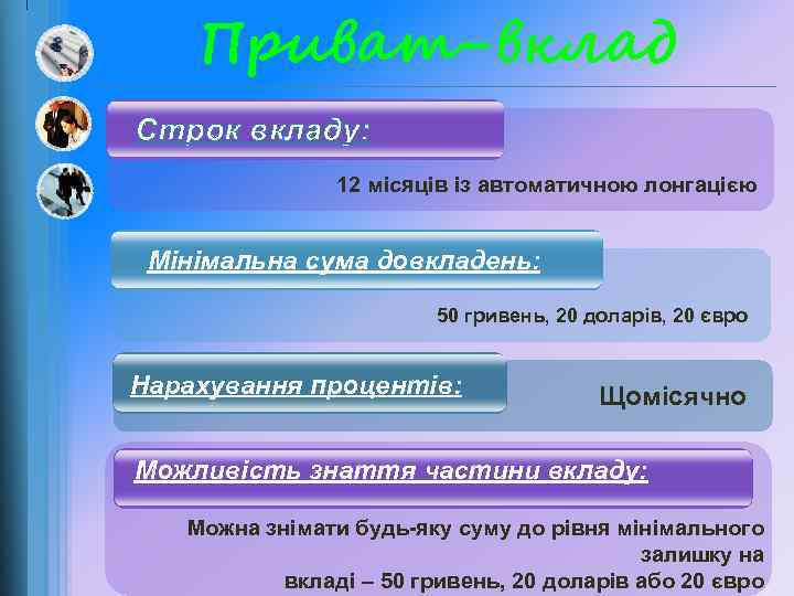 Приват-вклад Строк вкладу: 12 місяців із автоматичною лонгацією Мінімальна сума довкладень: 50 гривень, 20