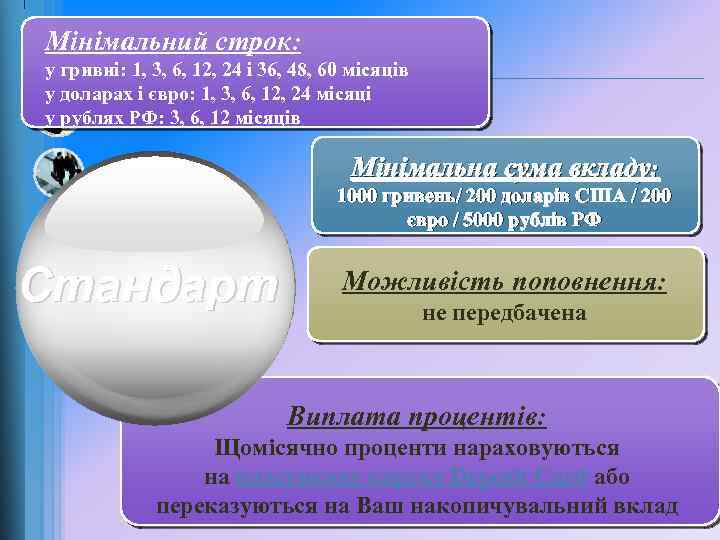 Мінімальний строк: у гривні: 1, 3, 6, 12, 24 і 36, 48, 60 місяців