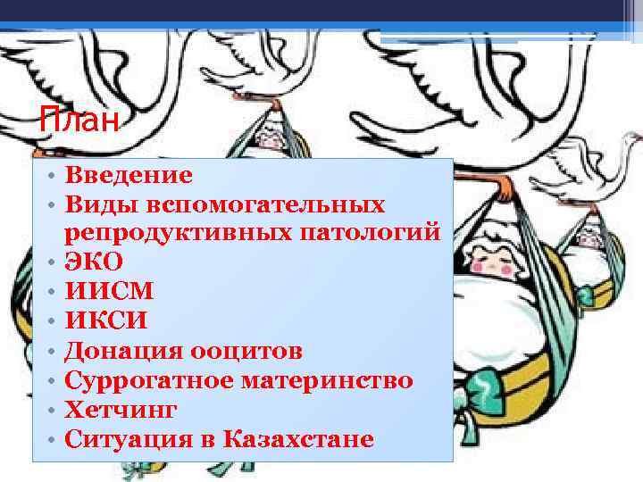 План • Введение • Виды вспомогательных репродуктивных патологий • ЭКО • ИИСМ • ИКСИ