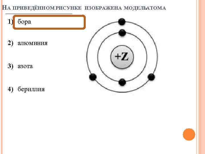 На рисунке изображена модель ядра атома