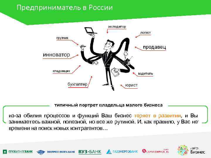 Предприниматель в России типичный портрет владельца малого бизнеса из-за обилия процессов и функций Ваш