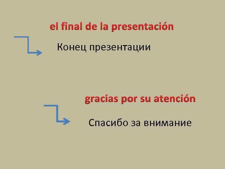 el final de la presentación Конец презентации gracias por su atención Спасибо за внимание