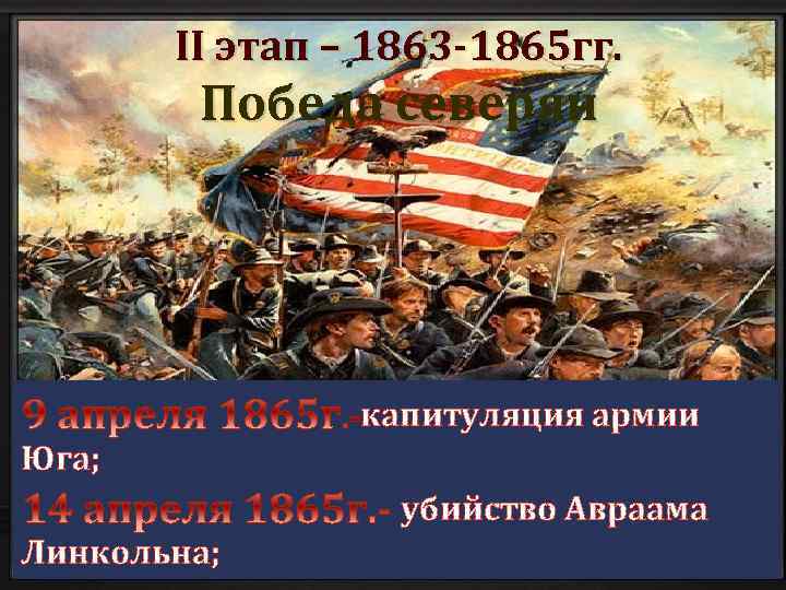 II этап – 1863 -1865 гг. Победа северян капитуляция армии Юга; убийство Авраама Линкольна;