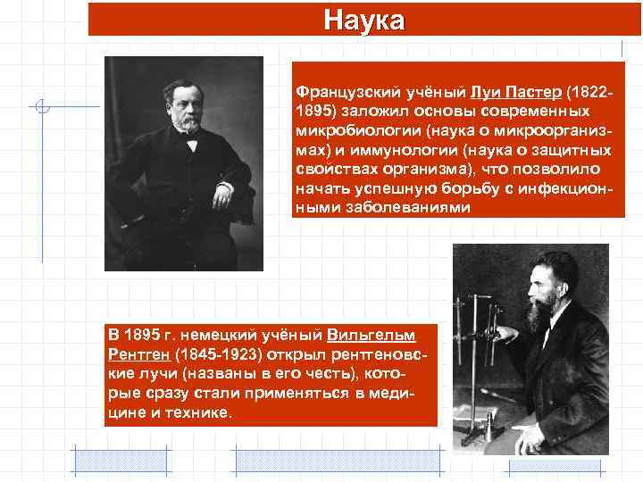 Наука Французский учёный Луи Пастер (18221895) заложил основы современных микробиологии (наука о микроорганизмах) и