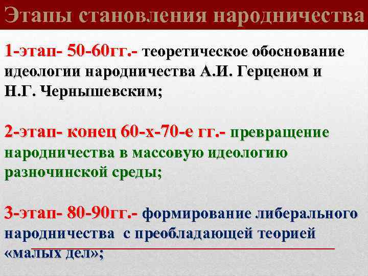 Этапы становления народничества 1 -этап- 50 -60 гг. - теоретическое обоснование идеологии народничества А.