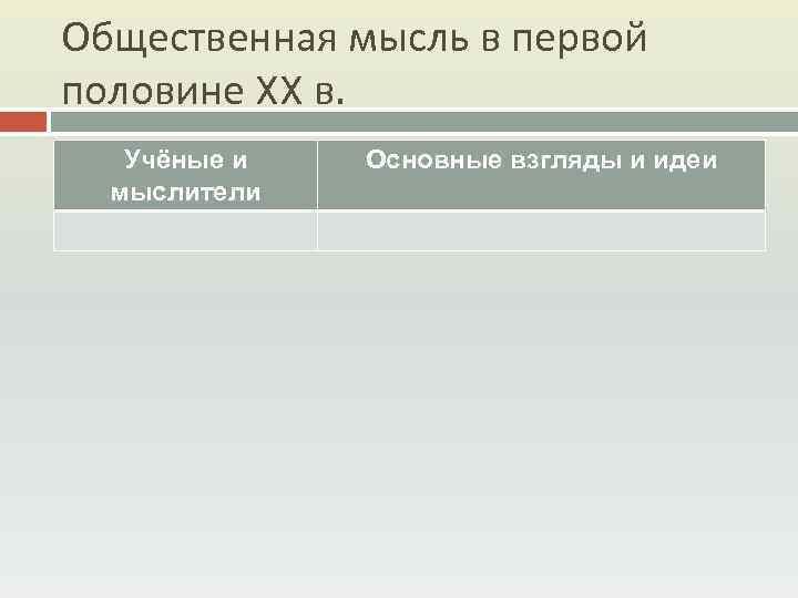 Общественная мысль в первой половине XX в. Учёные и мыслители Основные взгляды и идеи