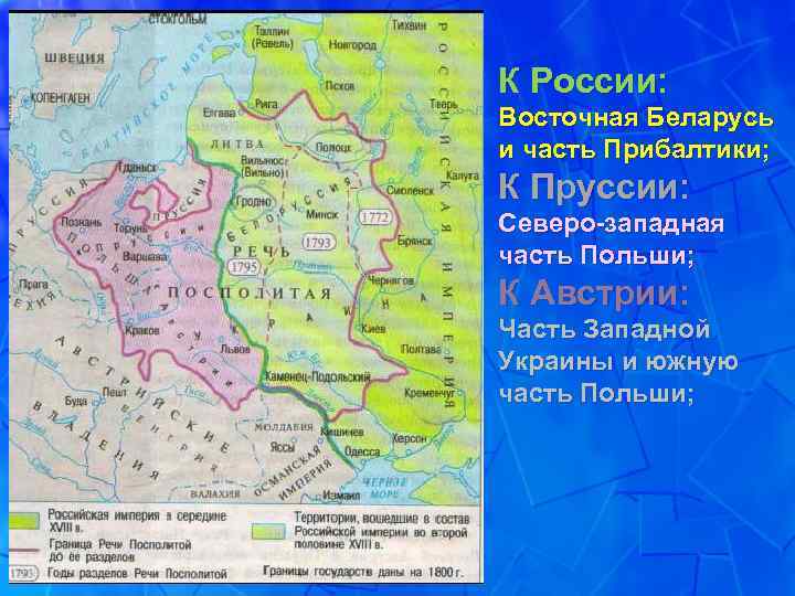 К России: Восточная Беларусь и часть Прибалтики; К Пруссии: Северо-западная часть Польши; К Австрии: