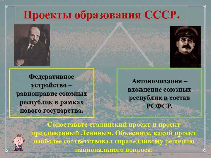 Проекты образования СССР. Федеративное устройство – равноправие союзных республик в рамках нового государства. Автономизация