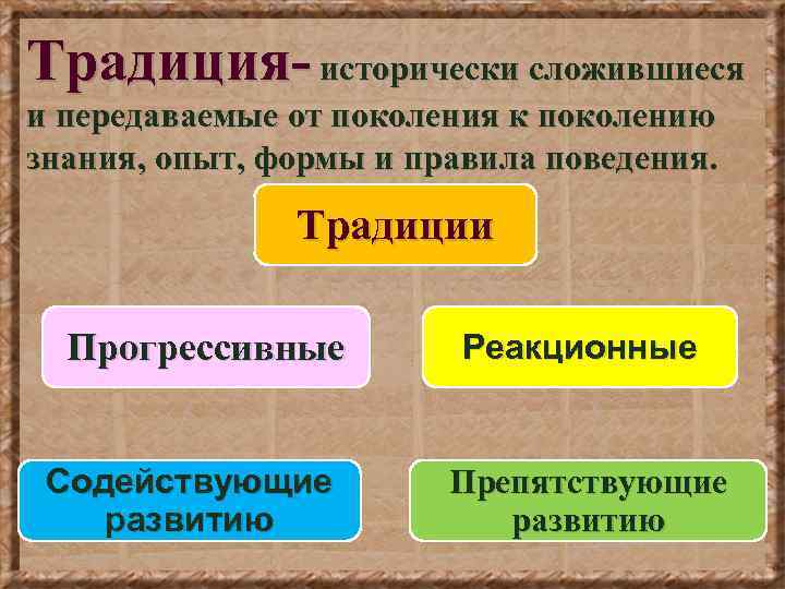 Традиция- исторически сложившиеся и передаваемые от поколения к поколению знания, опыт, формы и правила