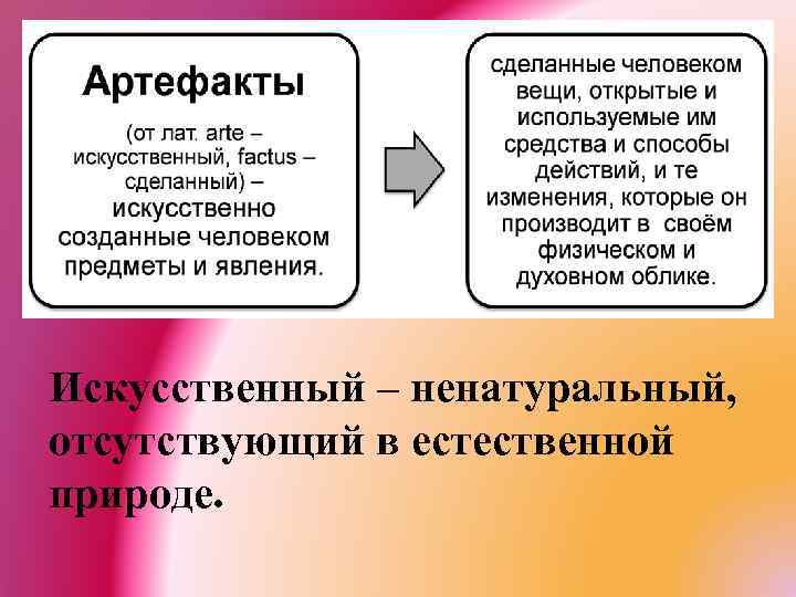 Искусственный – ненатуральный, отсутствующий в естественной природе. 