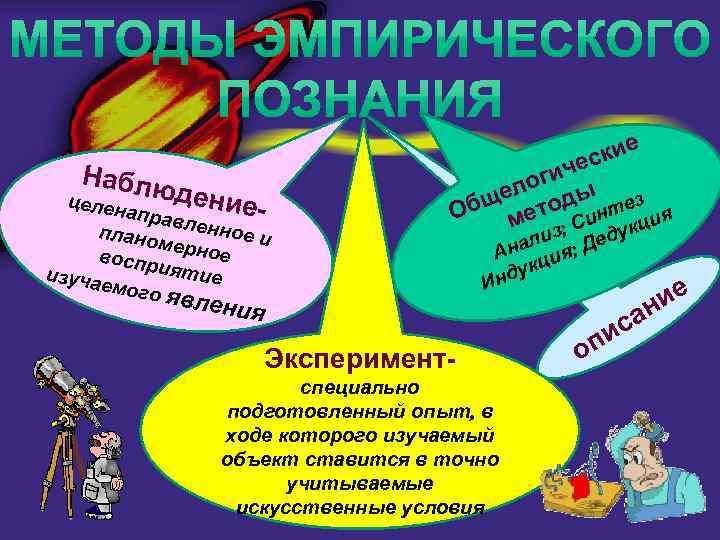 Наблю целен дение аправ ленно плано мерно е и е воспр ияти изуча е