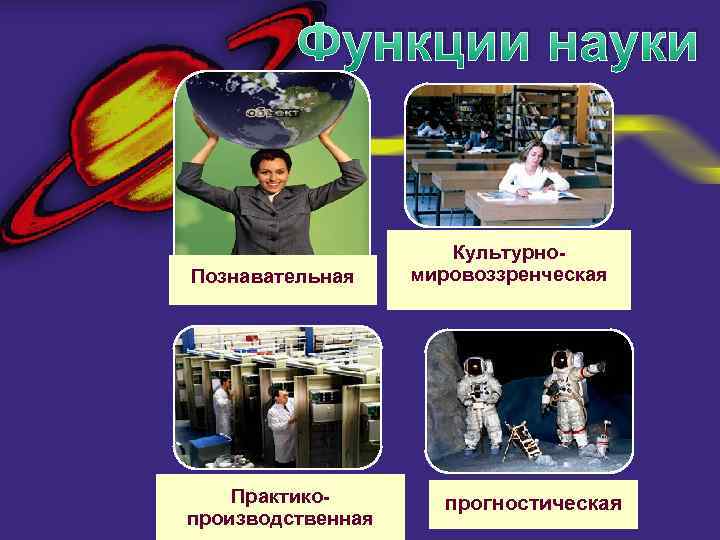 Функции науки Познавательная Практикопроизводственная Культурномировоззренческая прогностическая 