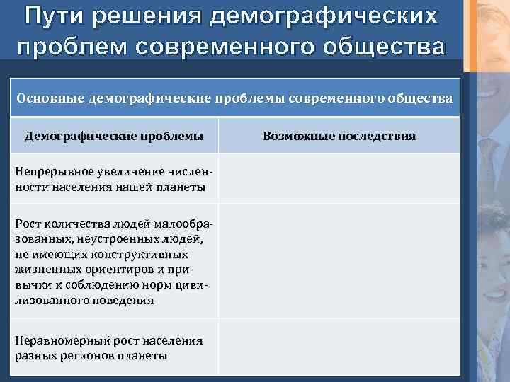 Пути решения демографических проблем современного общества Основные демографические проблемы современного общества Демографические проблемы Непрерывное