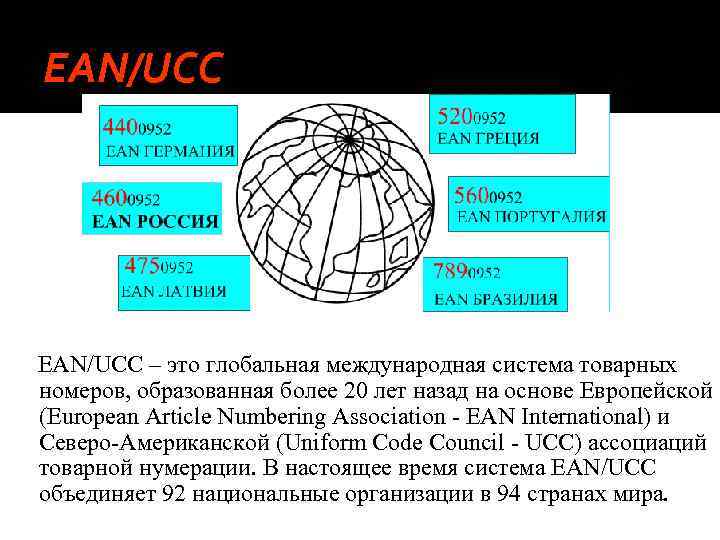 EAN/UCC – это глобальная международная система товарных номеров, образованная более 20 лет назад на