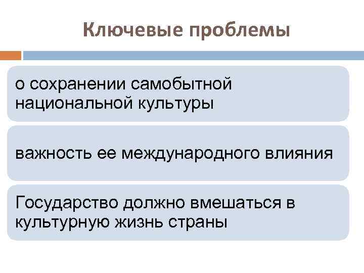 Ключевые проблемы о сохранении самобытной национальной культуры важность ее международного влияния Государство должно вмешаться