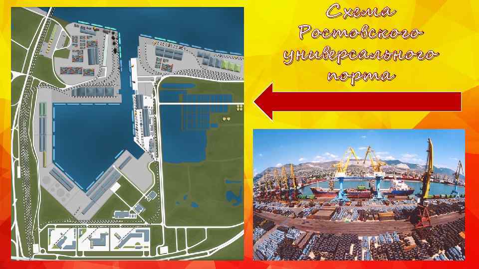 Схема Ростовского универсального порта 