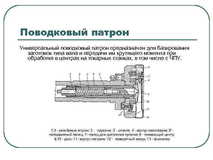 Поводковый патрон Универсальный поводковый патрон предназначен для базирования заготовок типа вала и передачи им