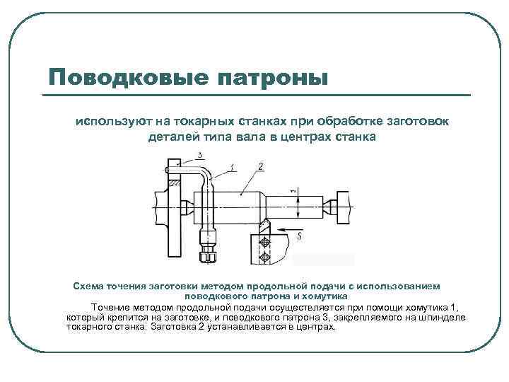 Поводковые патроны используют на токарных станках при обработке заготовок деталей типа вала в центрах
