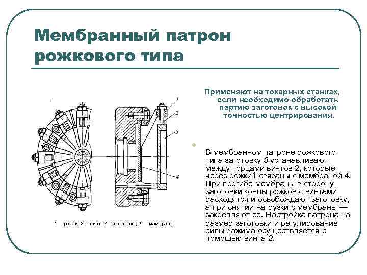 Мембранный патрон рожкового типа Применяют на токарных станках, если необходимо обработать партию заготовок с