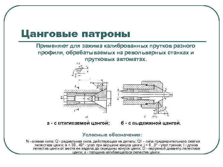 Цанговые патроны Применяют для зажима калиброванных прутков разного профиля, обрабатываемых на револьверных станках и